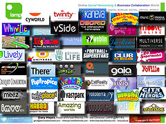Social VIrtual Worlds Logos - End 2008