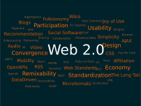 A tag cloud with terms related to Web 2.