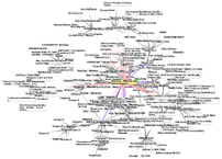 Graphic representation of a minute fraction of...